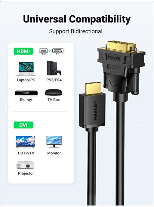 Cable Ugreen HDMI Male vers DVI - 2 mètres (10135)