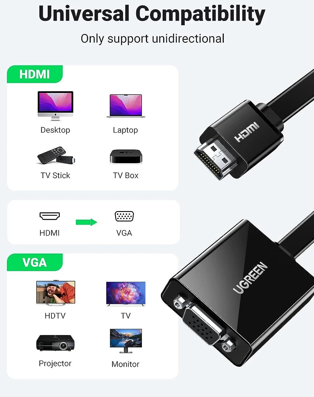 Adaptateur Ugreen HDMI vers VGA avec audio (40248)