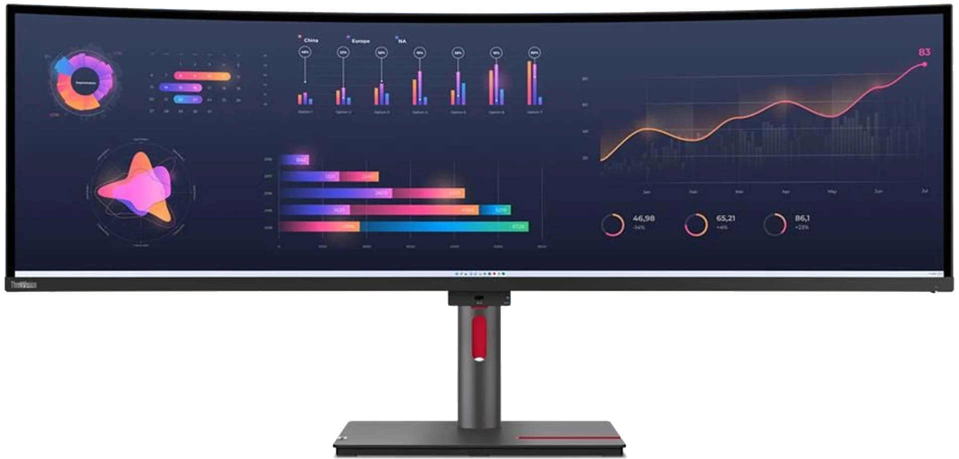 Écran incurvé 49" Lenovo ThinkVision P49w-30 5K DQHD (63DBRAT1EU)